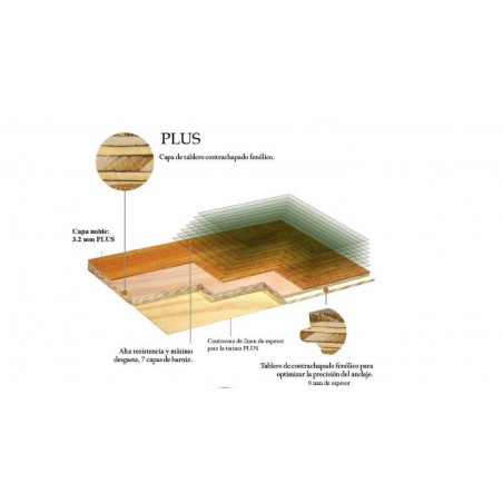 ELONDO ELEGANCE PLUS 3L SATINDO A 12,95 €/M2