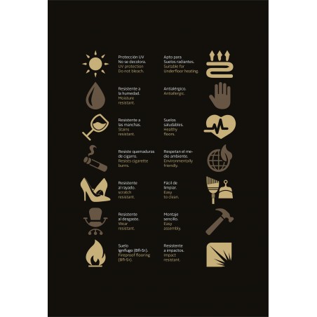 Tarima flotante Roble Earth (14,95€/m2) - Suelo Laminado AC5
