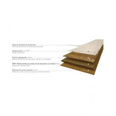 Tarima flotante con corcho Country Prime Oak (18 €/m2)
