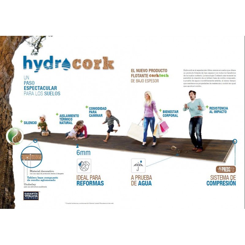 Características Hydrocork