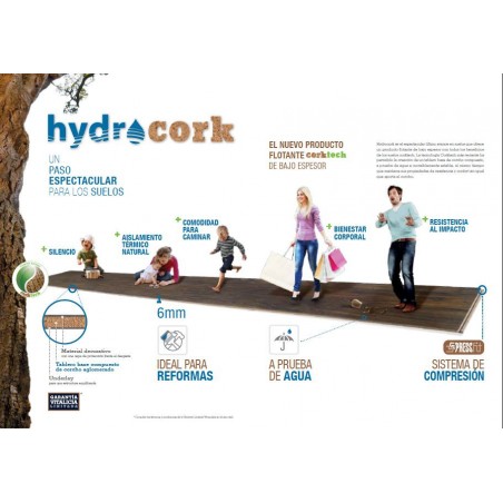 Características Hydrocork